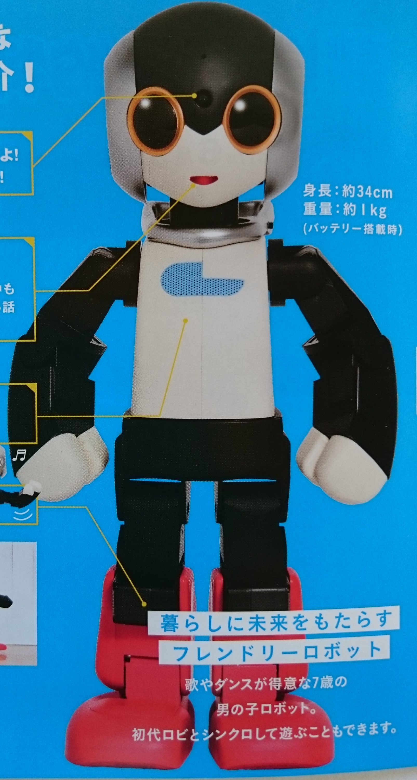 パーマリンクの説明