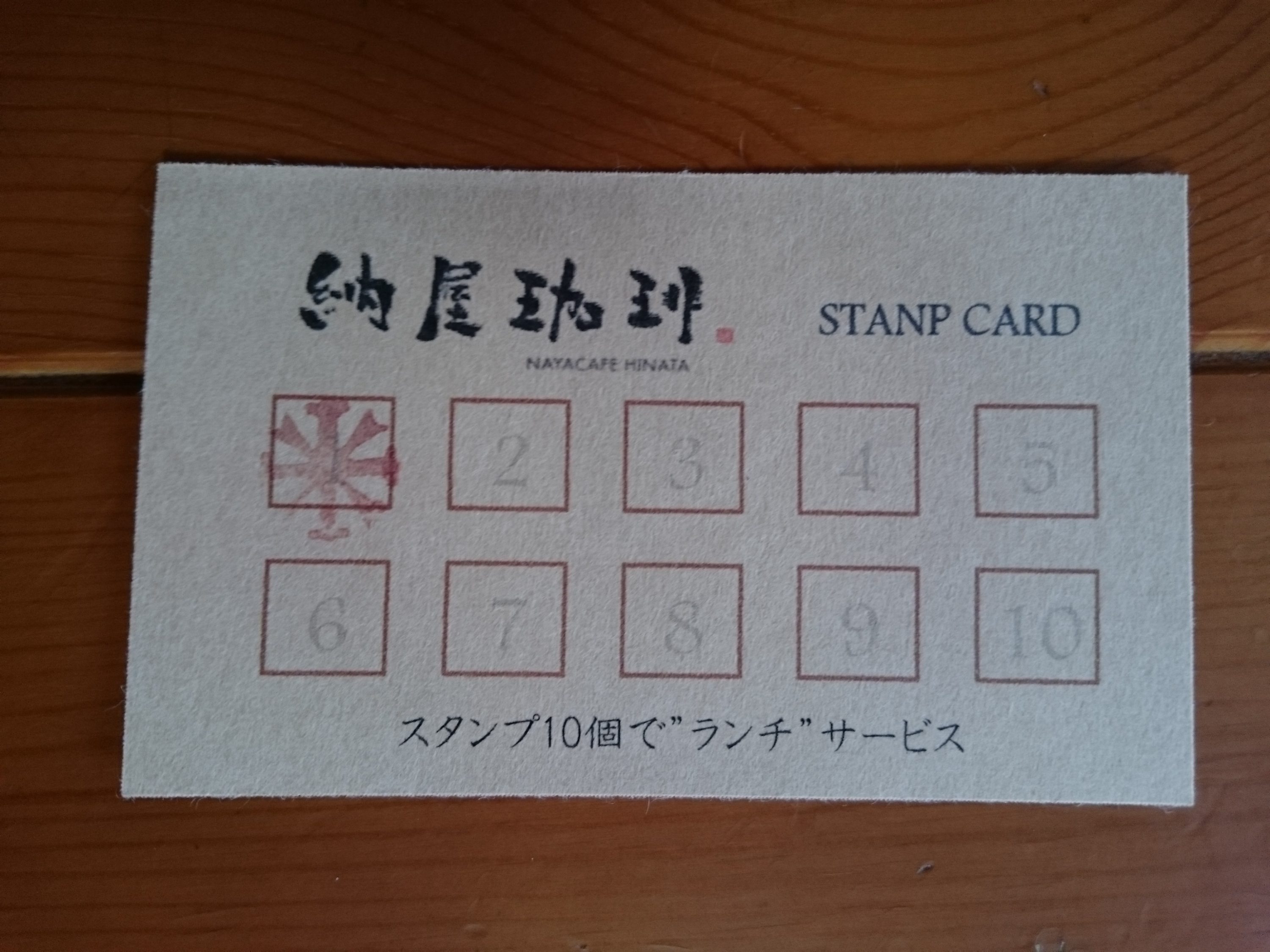 パーマリンクの説明