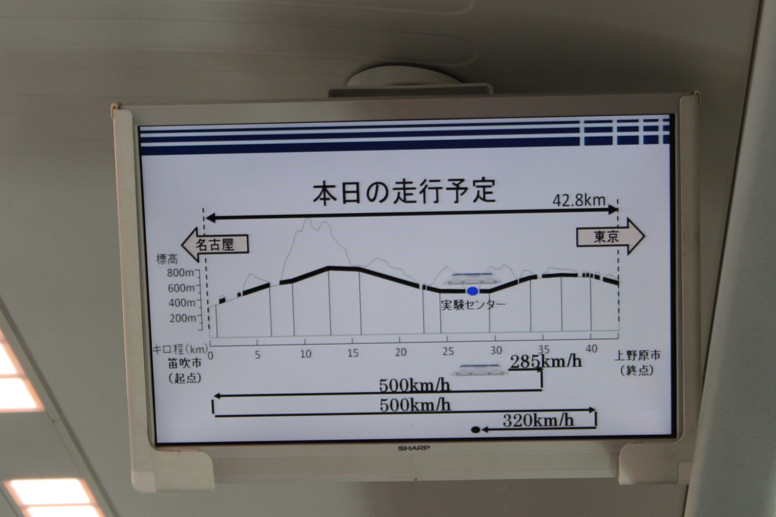 パーマリンクの説明