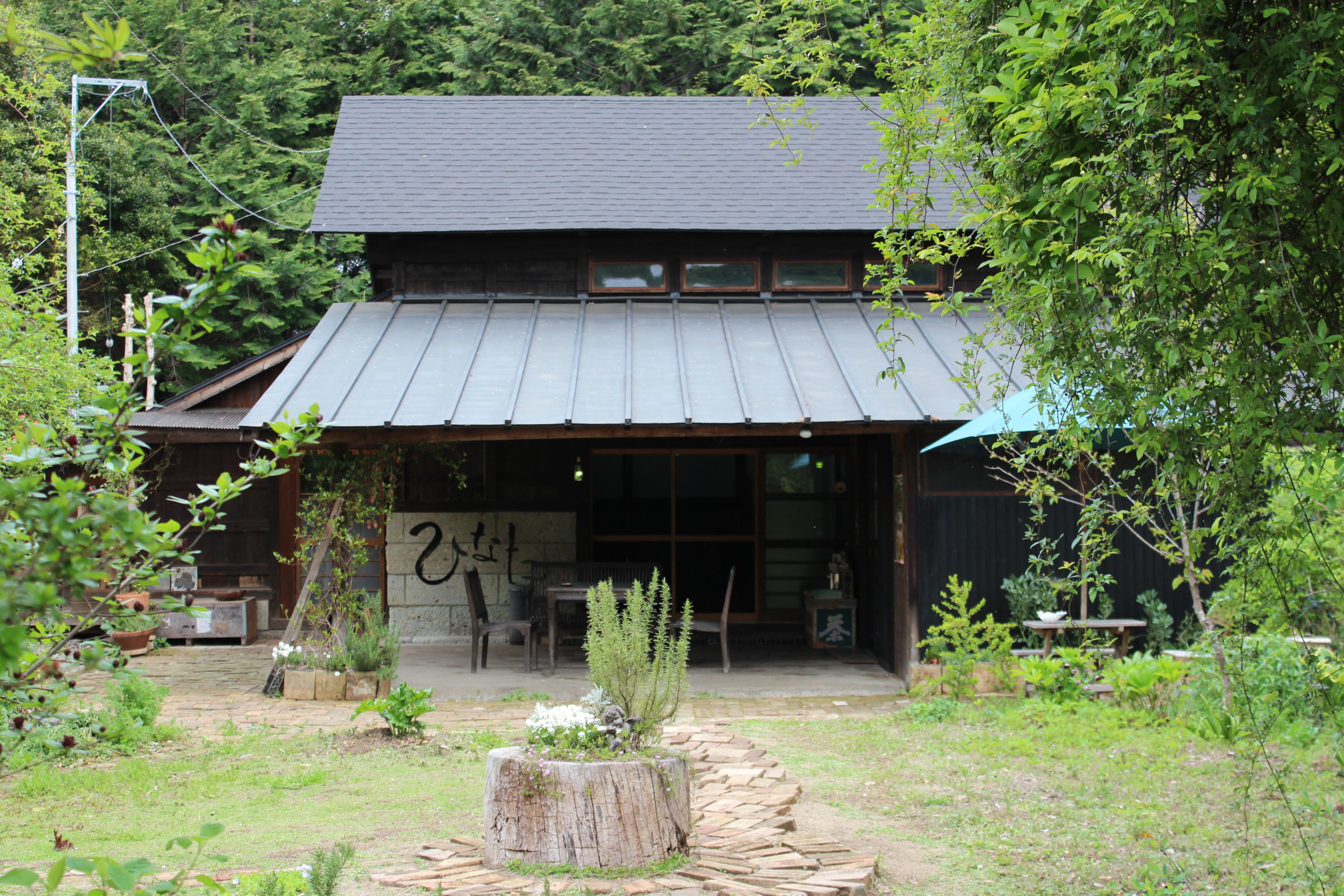 パーマリンクの説明