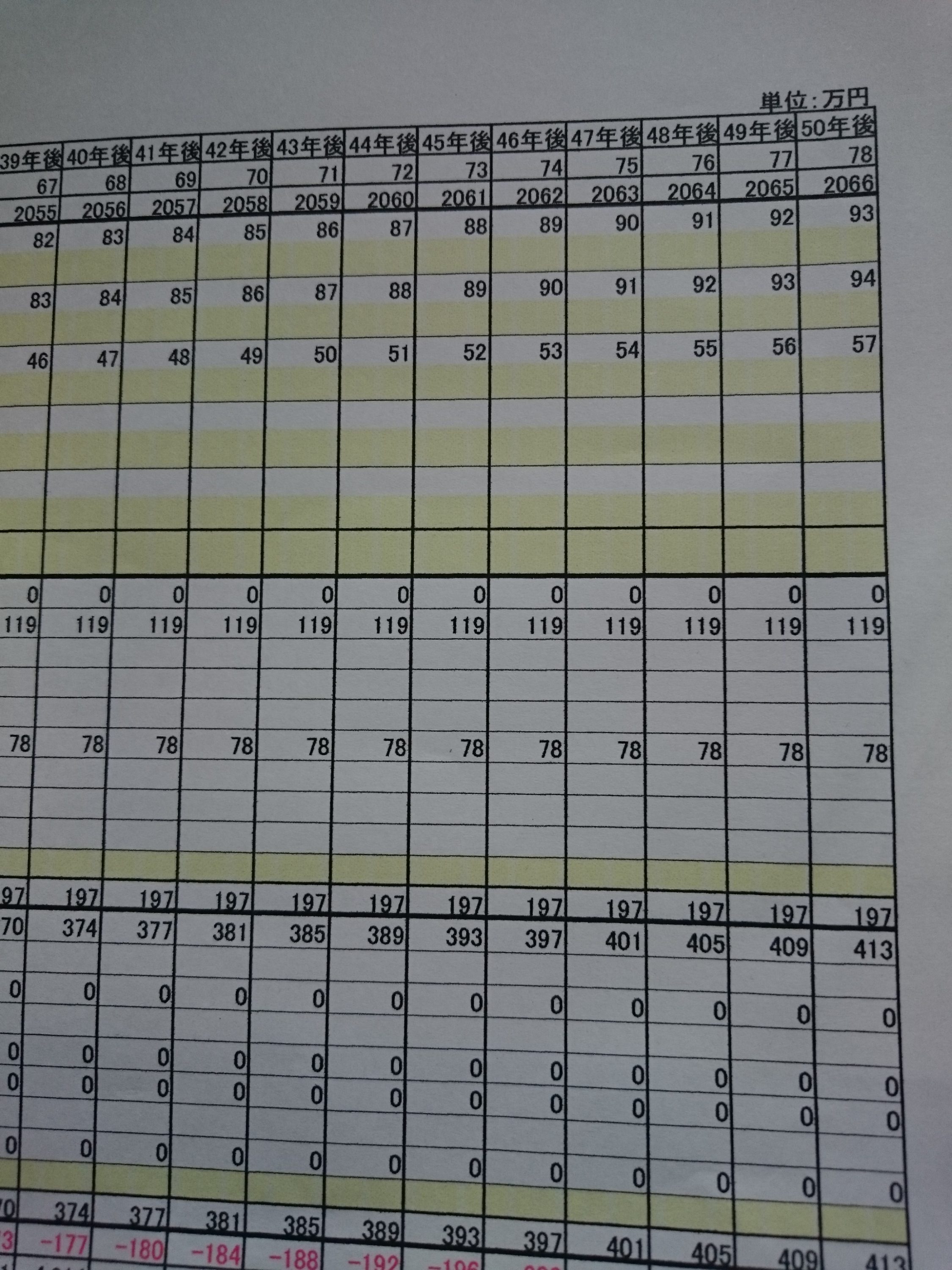 パーマリンクの説明