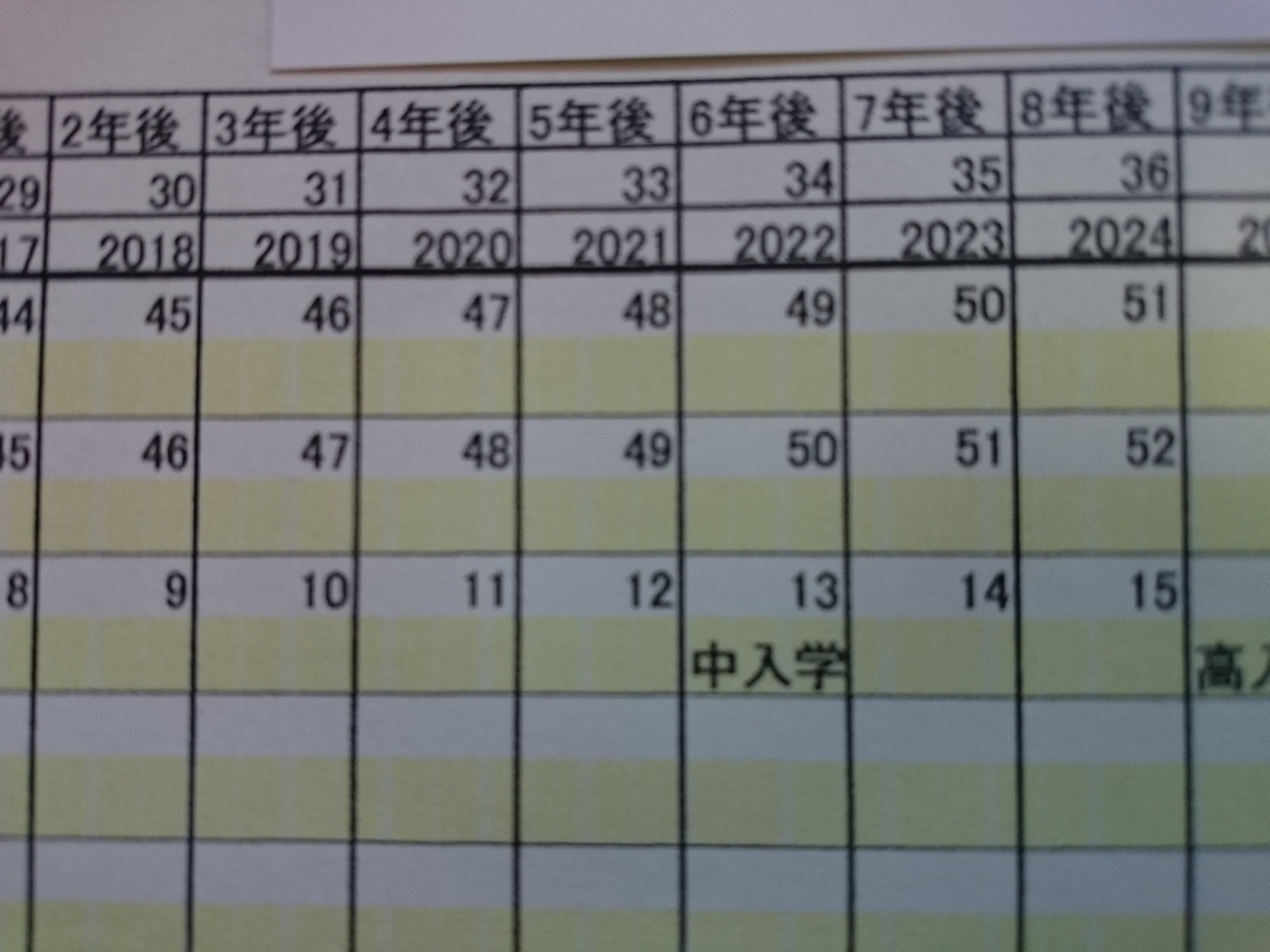 パーマリンクの説明