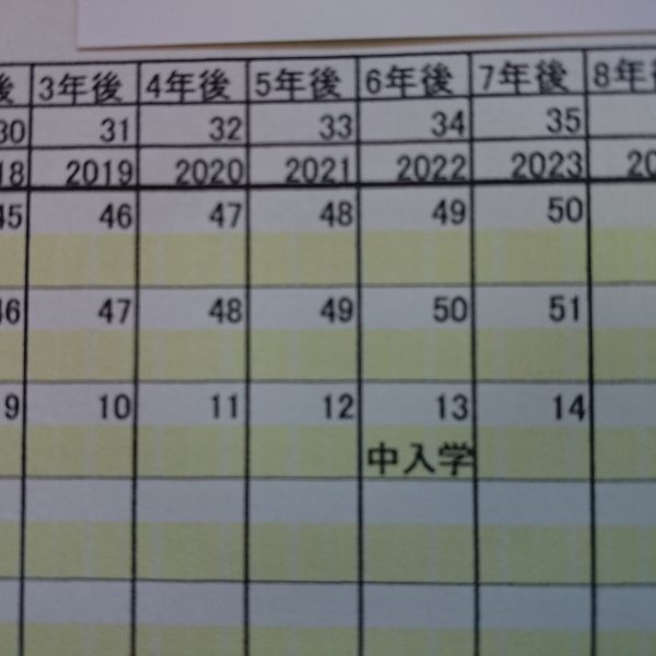 パーマリンクの説明