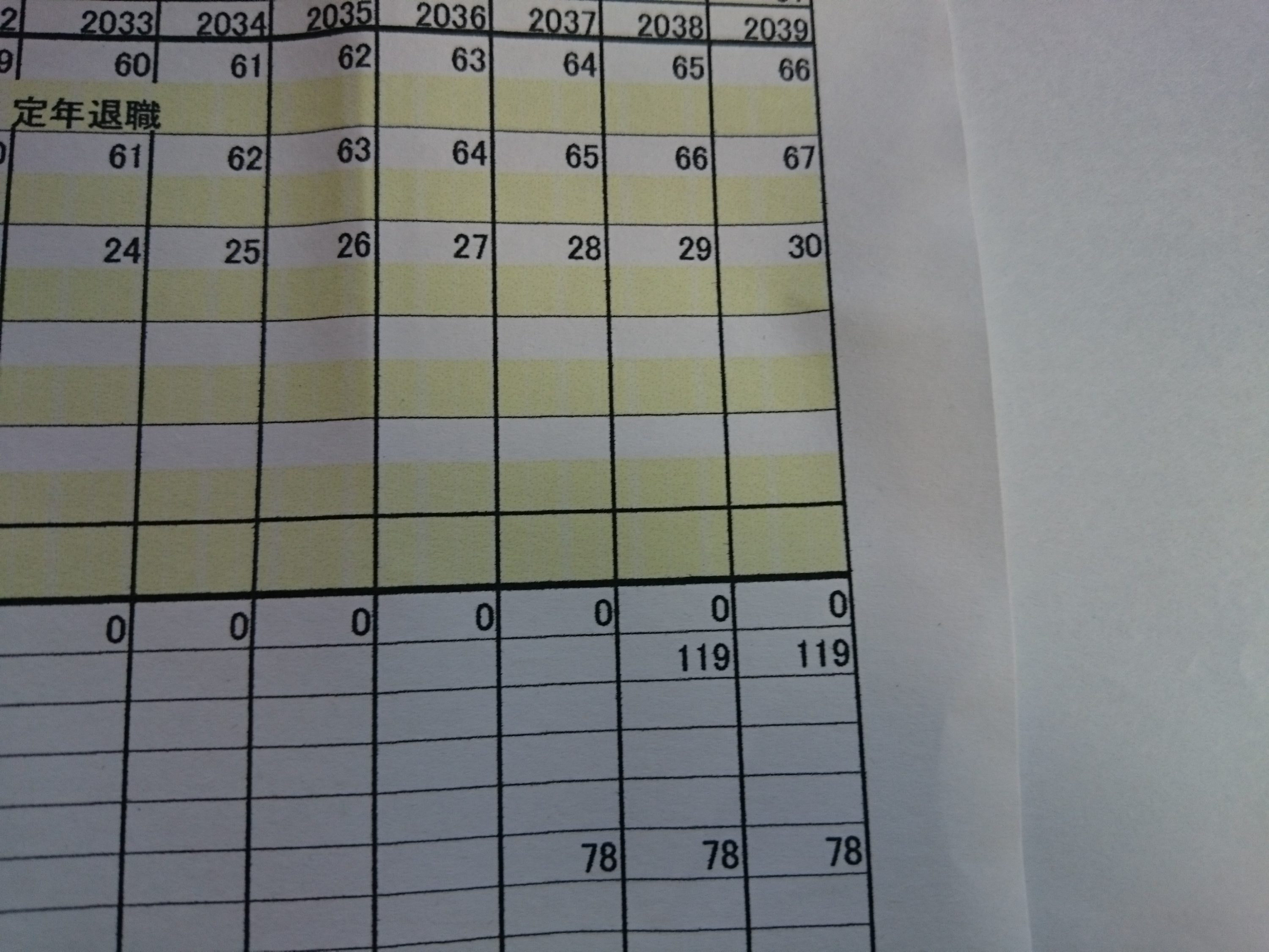 パーマリンクの説明