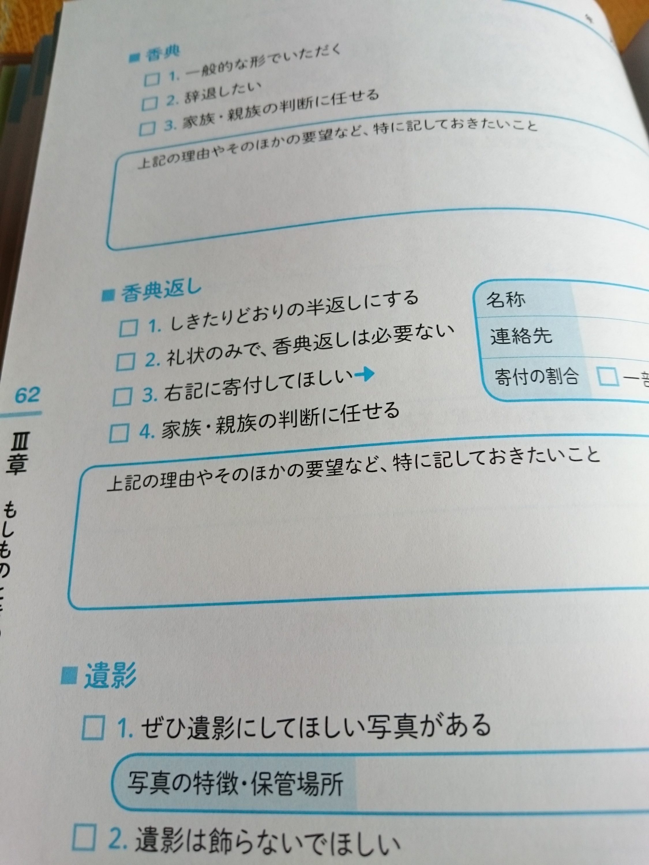 パーマリンクの説明