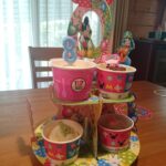 【サーティワンパーティセット】が 誕生日におすすめ!値段をズバリ!