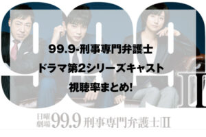 99.9-刑事専門弁護士